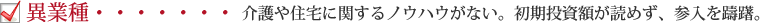異業種・・・・・・・介護や住宅に関するノウハウがない。初期投資額が読めず、参入を躊躇。